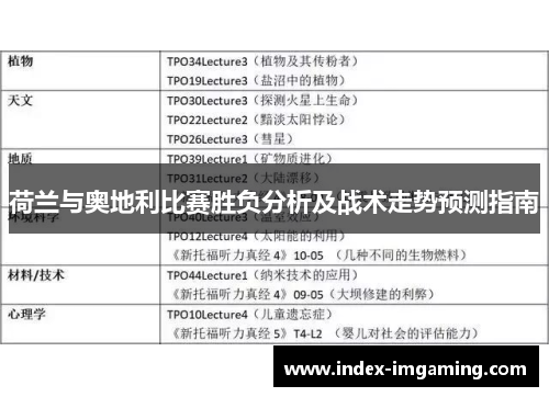 荷兰与奥地利比赛胜负分析及战术走势预测指南